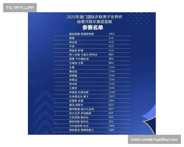 混合团体项目入奥后的首届世界杯，比赛积分增加至2500分