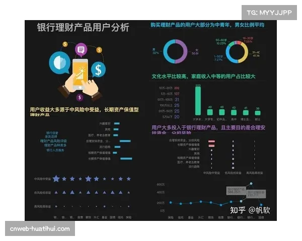 用户行为数据分析驱动赛事内容定制，提高用户黏性